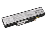 Asus K72JK Audio Drivers for Windows 7 Asus K72JK Audio Driver for Windows 10